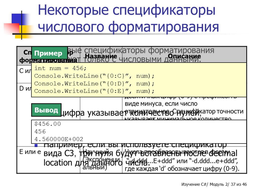 Некоторые спецификаторы числового форматирования Числовые спецификаторы форматирования работают только с числовыми данными. Числовые спецификаторы